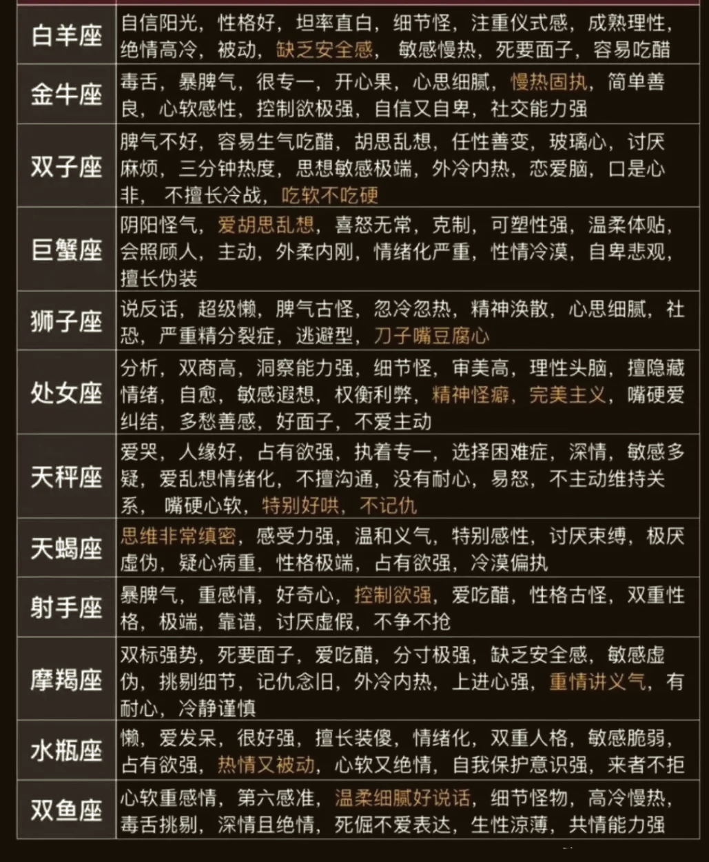 星座app哪个软件好用