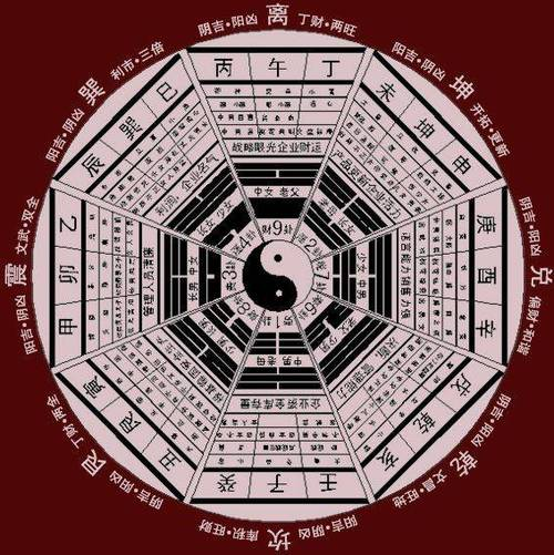 八字算命是科学还是迷信 八字算命是科学还是迷信