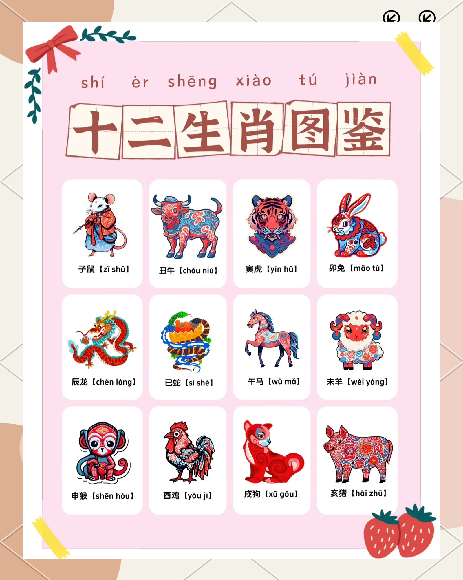 权威十二生肖注意事项 权威十二生肖注意事项