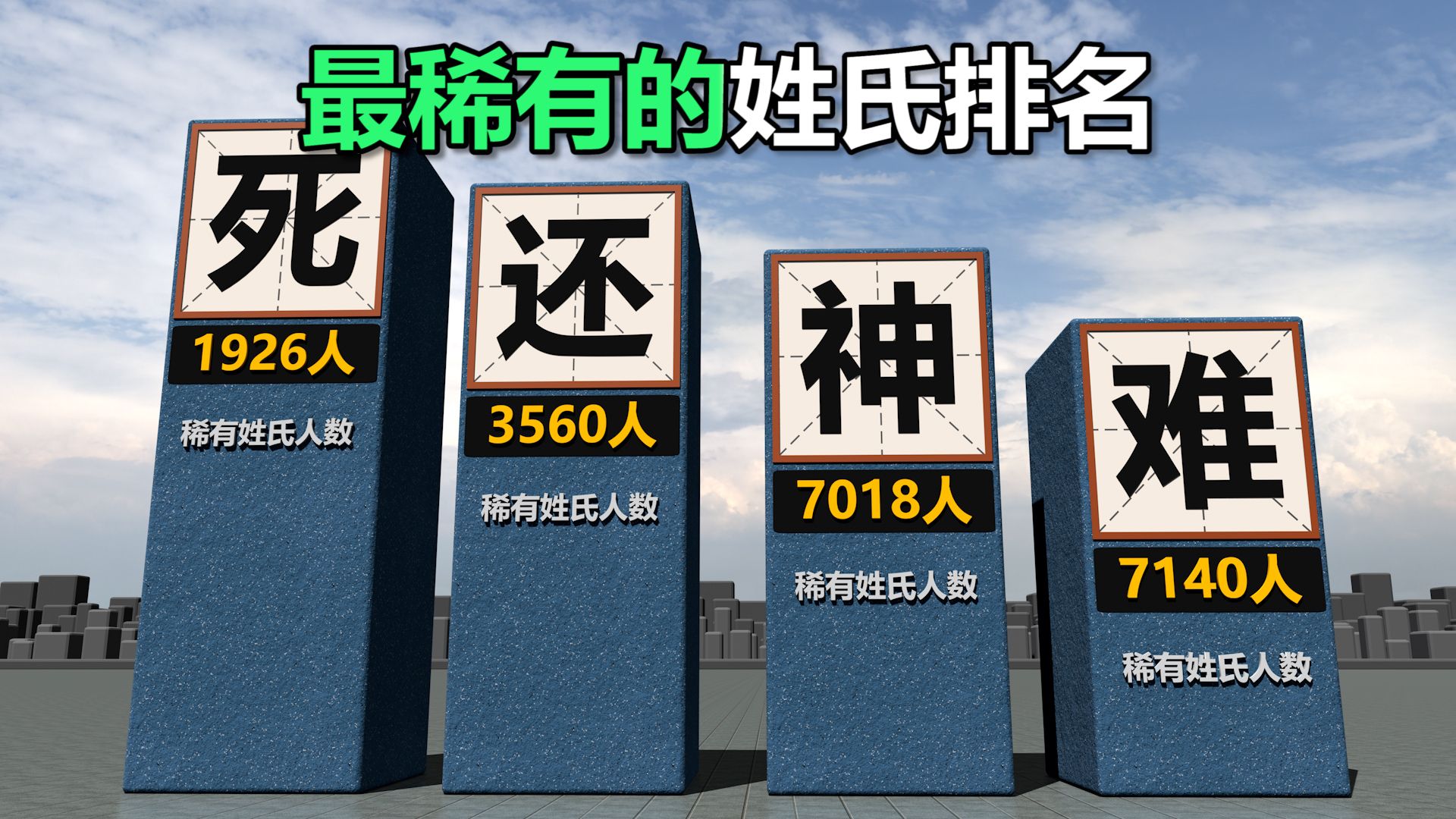 100个稀有姓氏好听