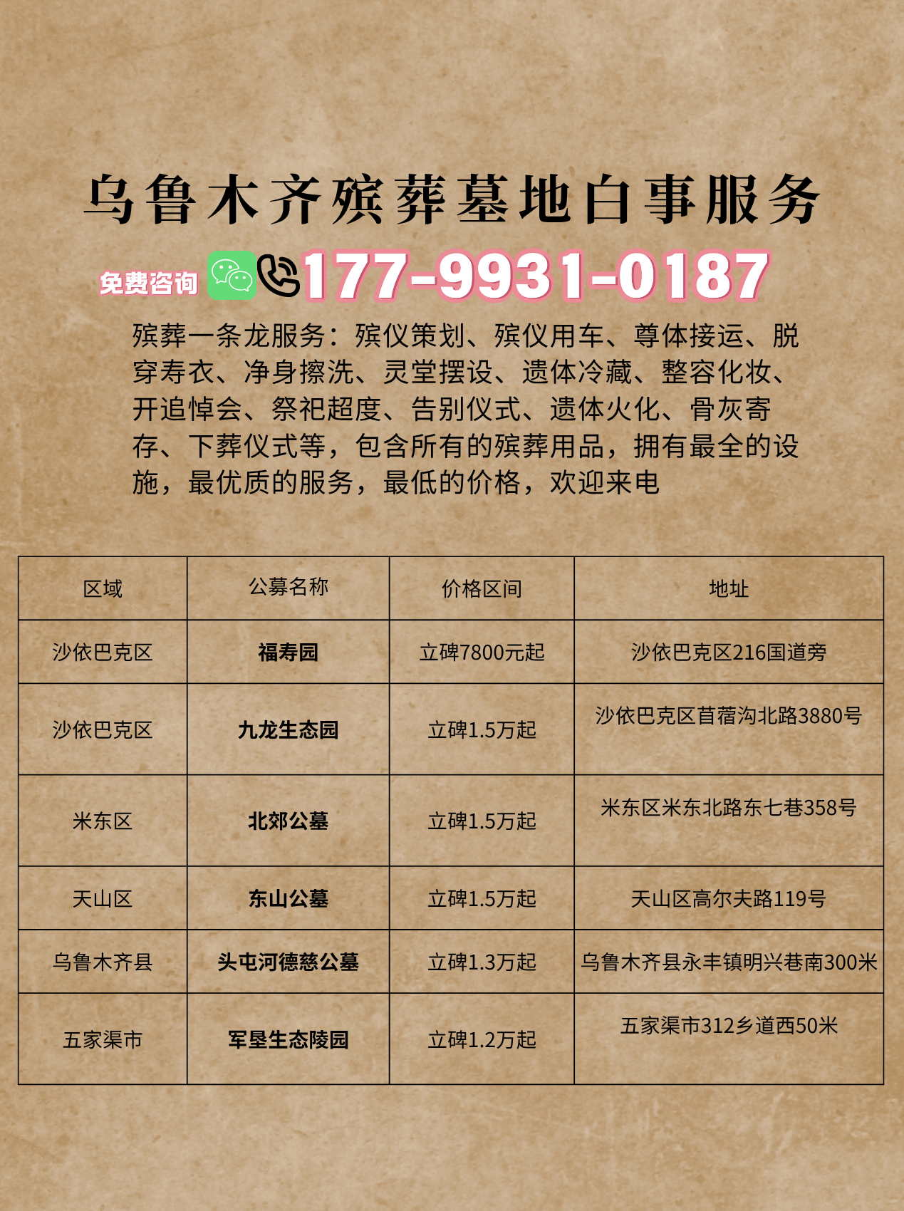 风水墓地的基本名称 风水墓地的基本名称