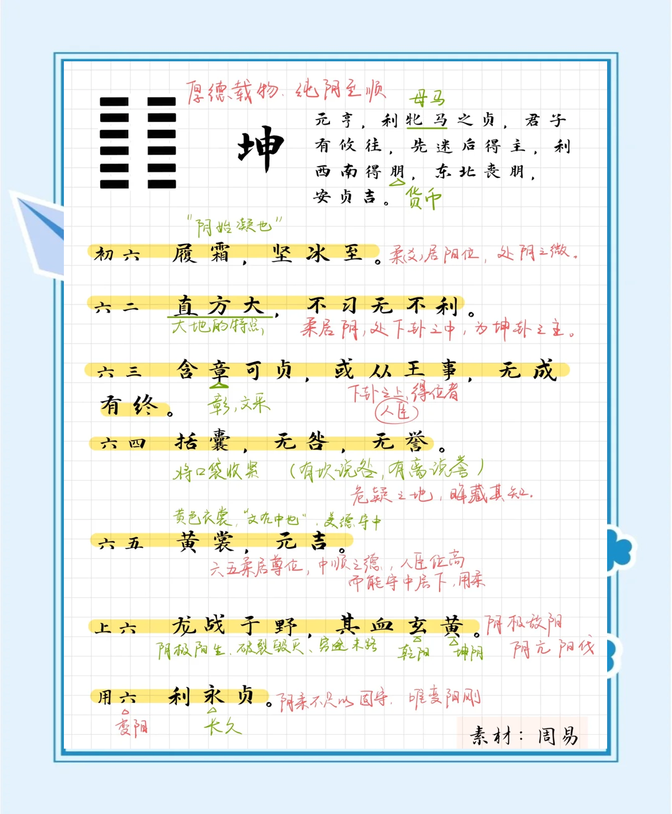 六爻解卦术语词典