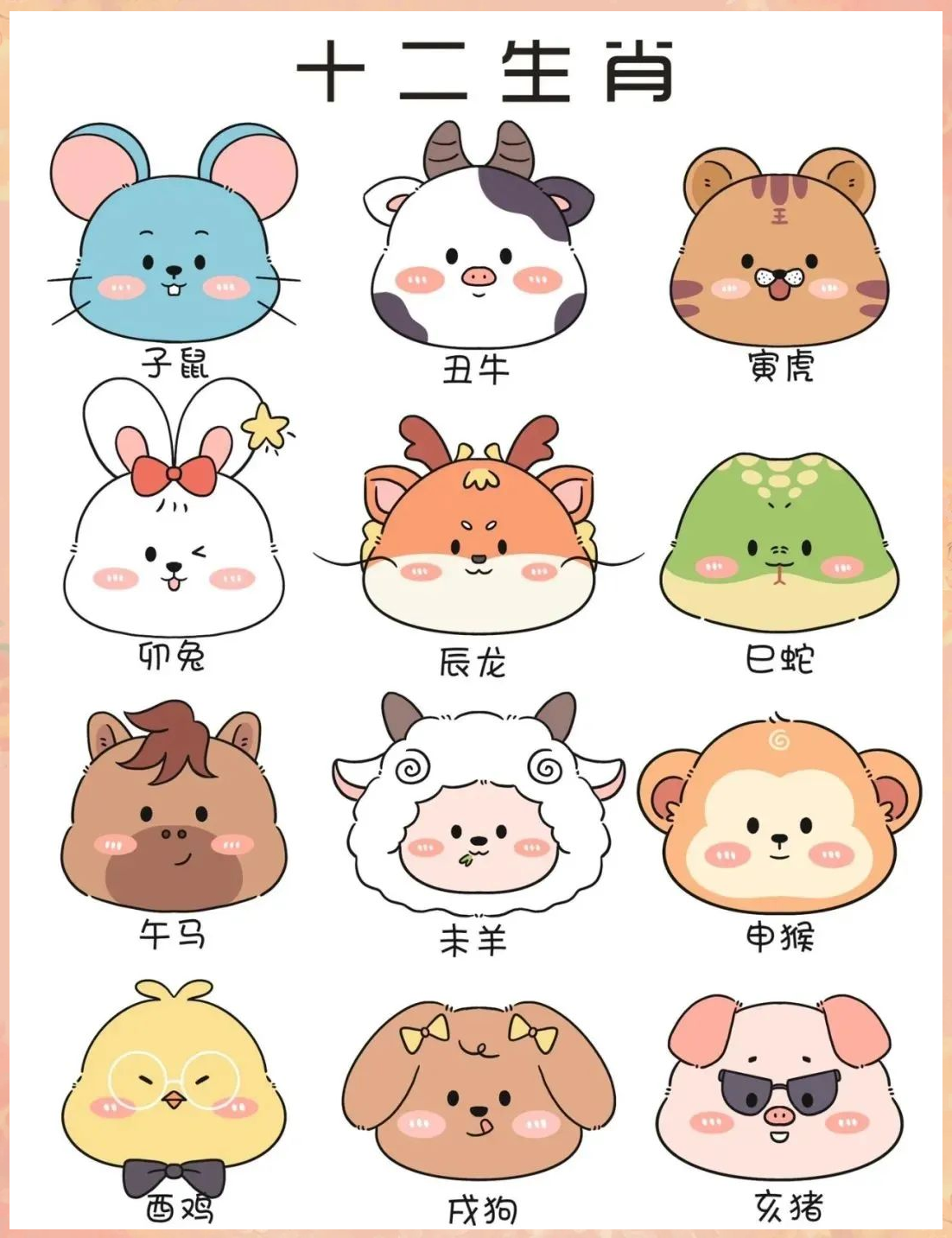 今年十二生肖