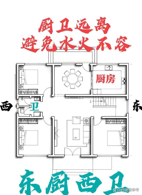 农村自建房风水格局 农村自建房风水格局