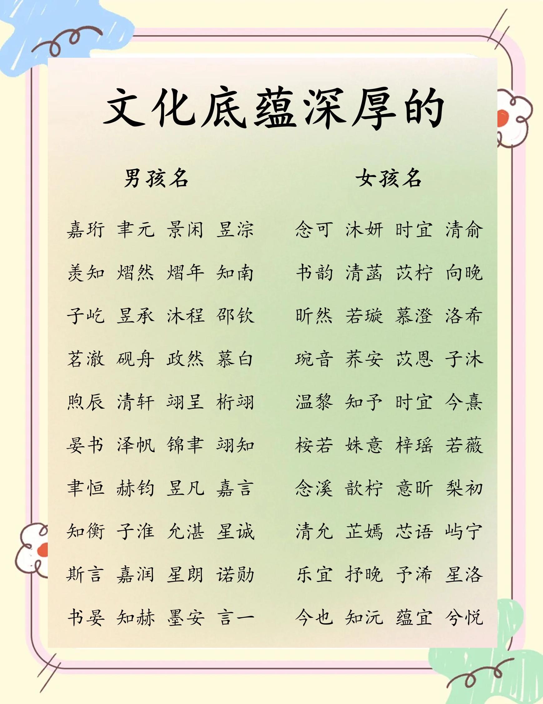 姓名字意解析 姓名字意解析