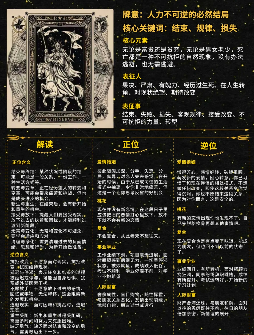 占卜啥意思