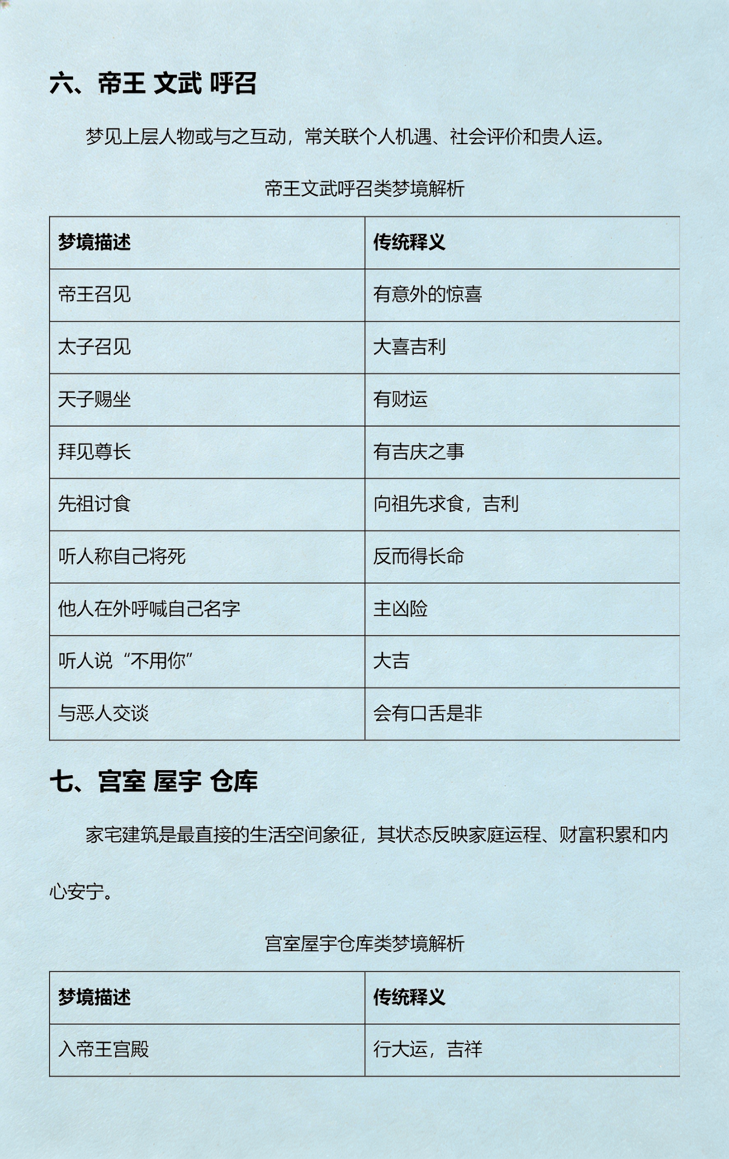 周公解梦最新版查询入口 周公解梦最新版查询入口