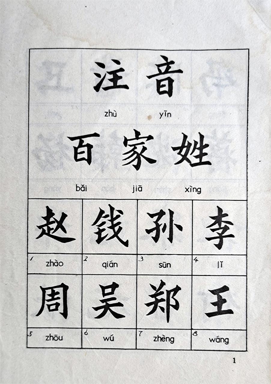 百家姓朗读带拼音 百家姓朗读带拼音