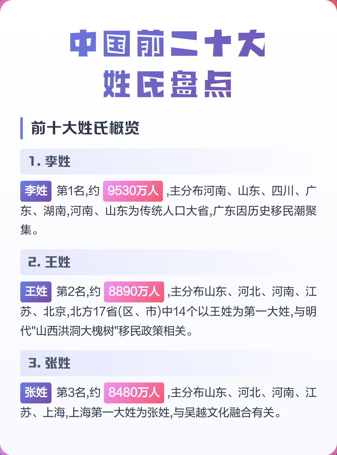 百家姓排名排名 百家姓排名排名
