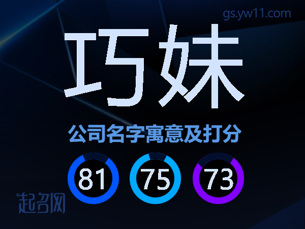 公司起名字大全免费打分 公司起名字大全免费打分