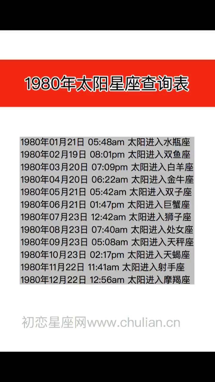 免费查询个人星座 免费查询个人星座