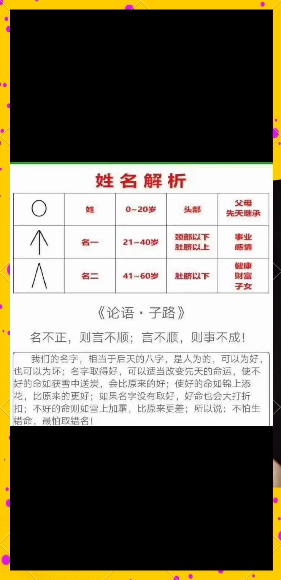 详解姓氏准吗 详解姓氏准吗
