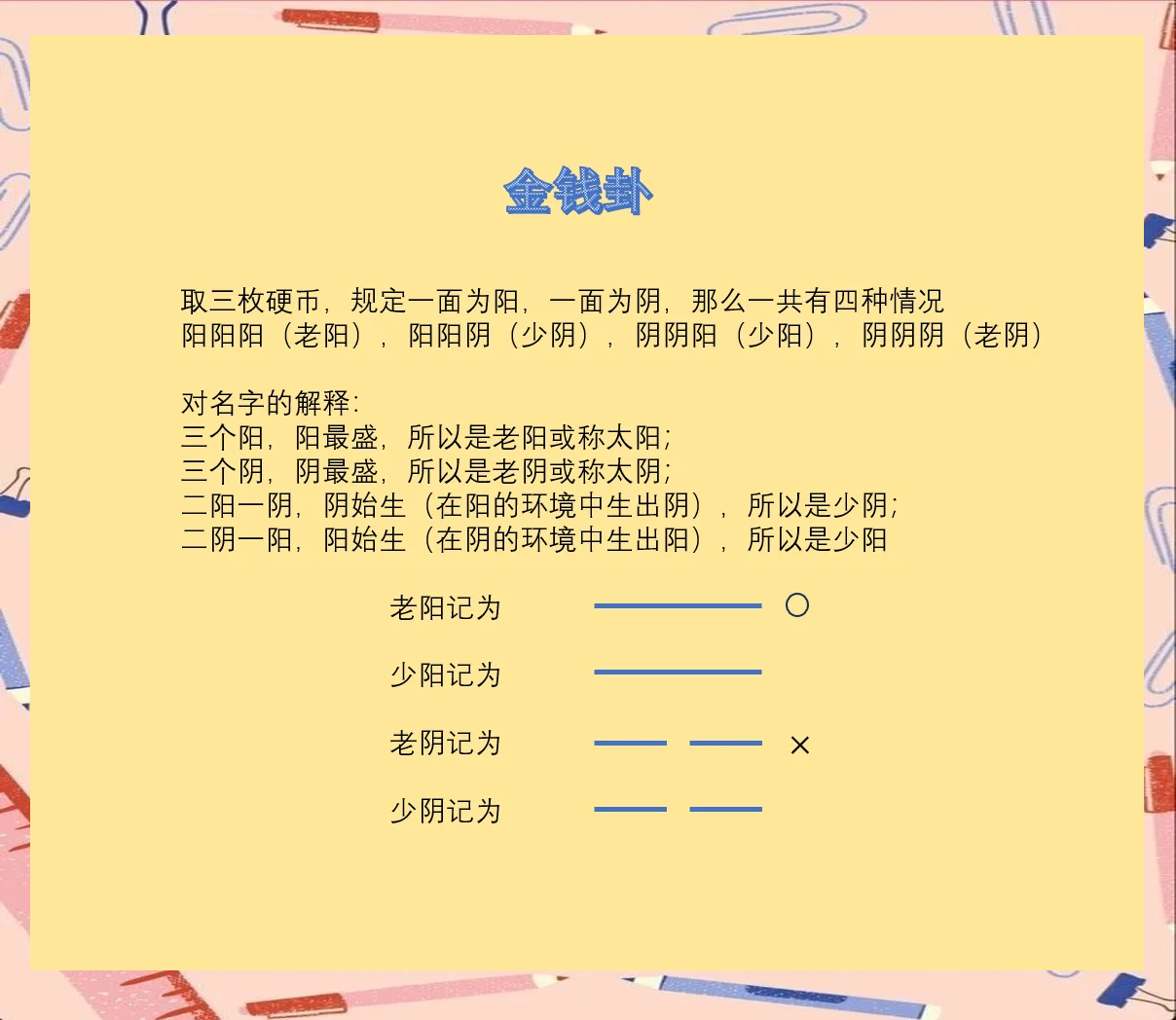 金钱卦的占卜方法 金钱卦的占卜方法