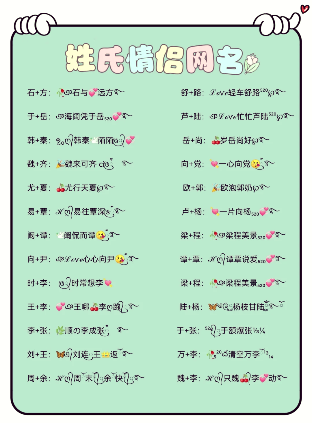 俩个人名字测试吉凶 俩个人名字测试吉凶
