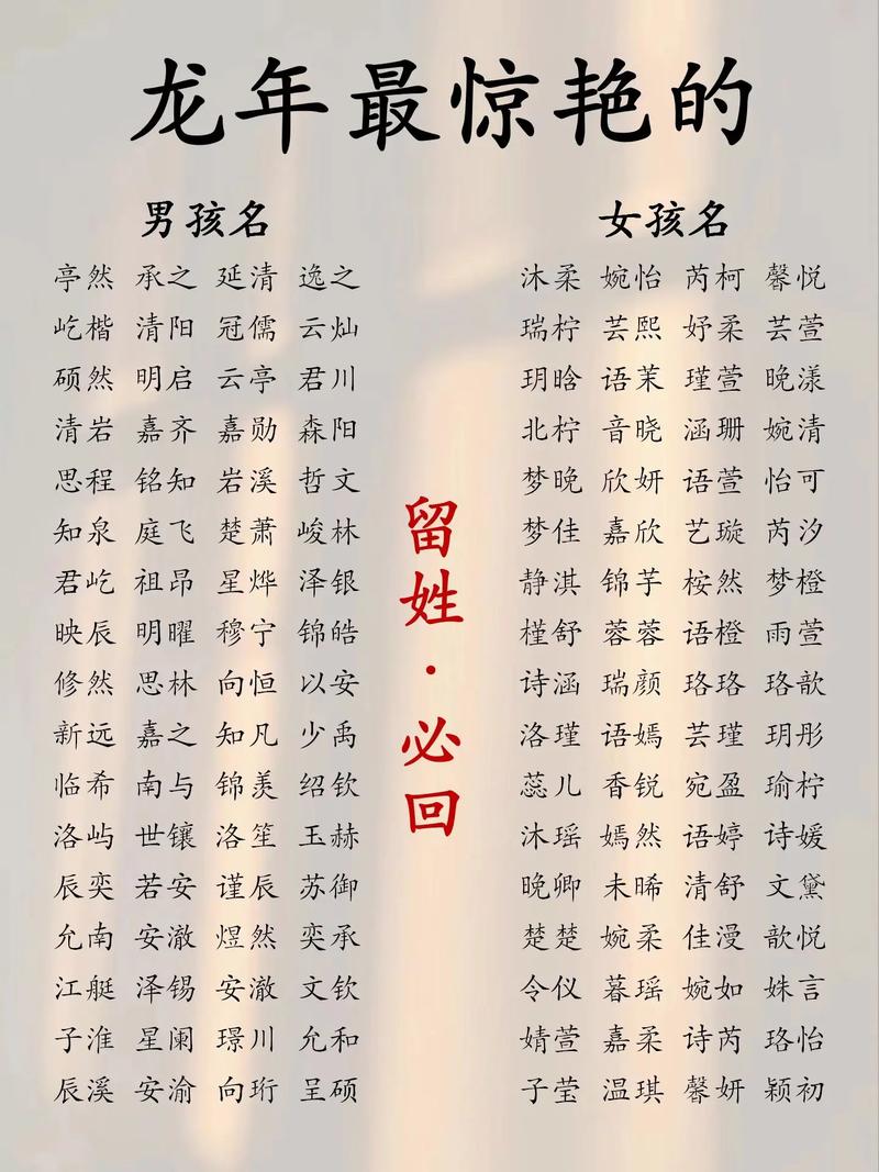 宝宝起名字打分 宝宝起名字打分