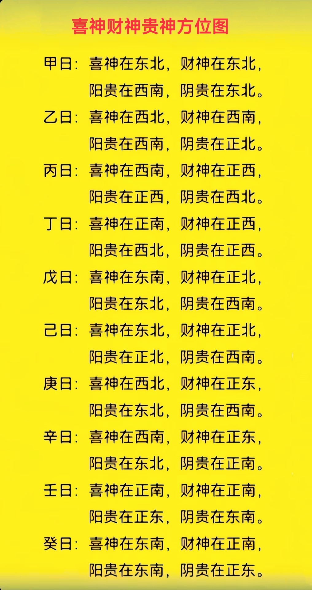 周易算命网免费算命大全