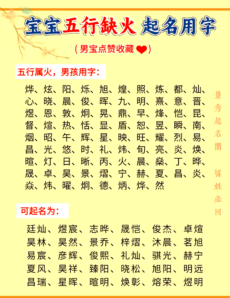 测名字五行免费测试