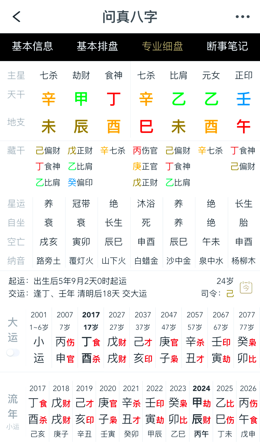 免费八字神煞排盘入口的简单介绍 免费八字神煞排盘入口的简单介绍