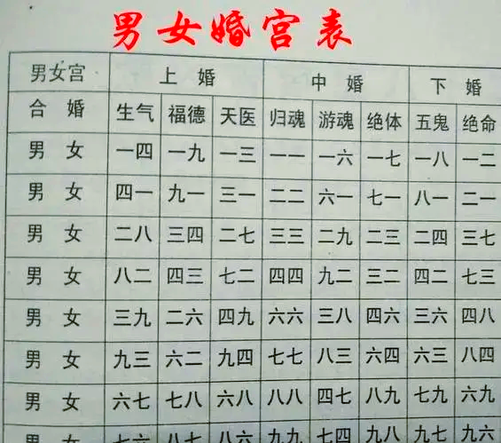 姓名姻缘测试入口