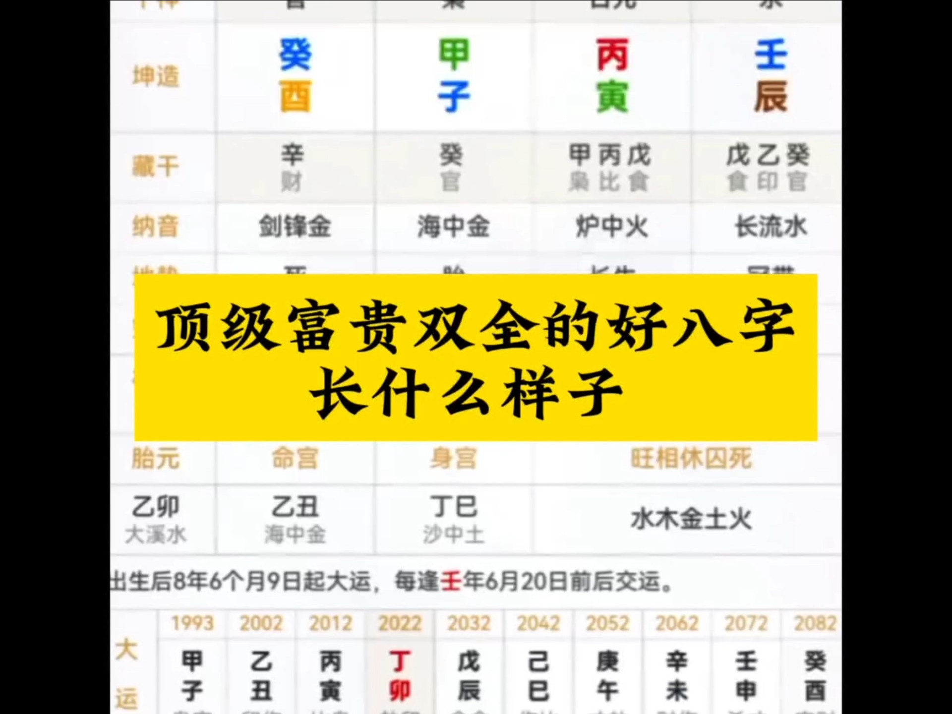 八字算命贵人 八字算命贵人