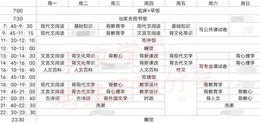 南京小学教师招聘的流程是怎样的 南京小学教师招聘的流程是怎样的