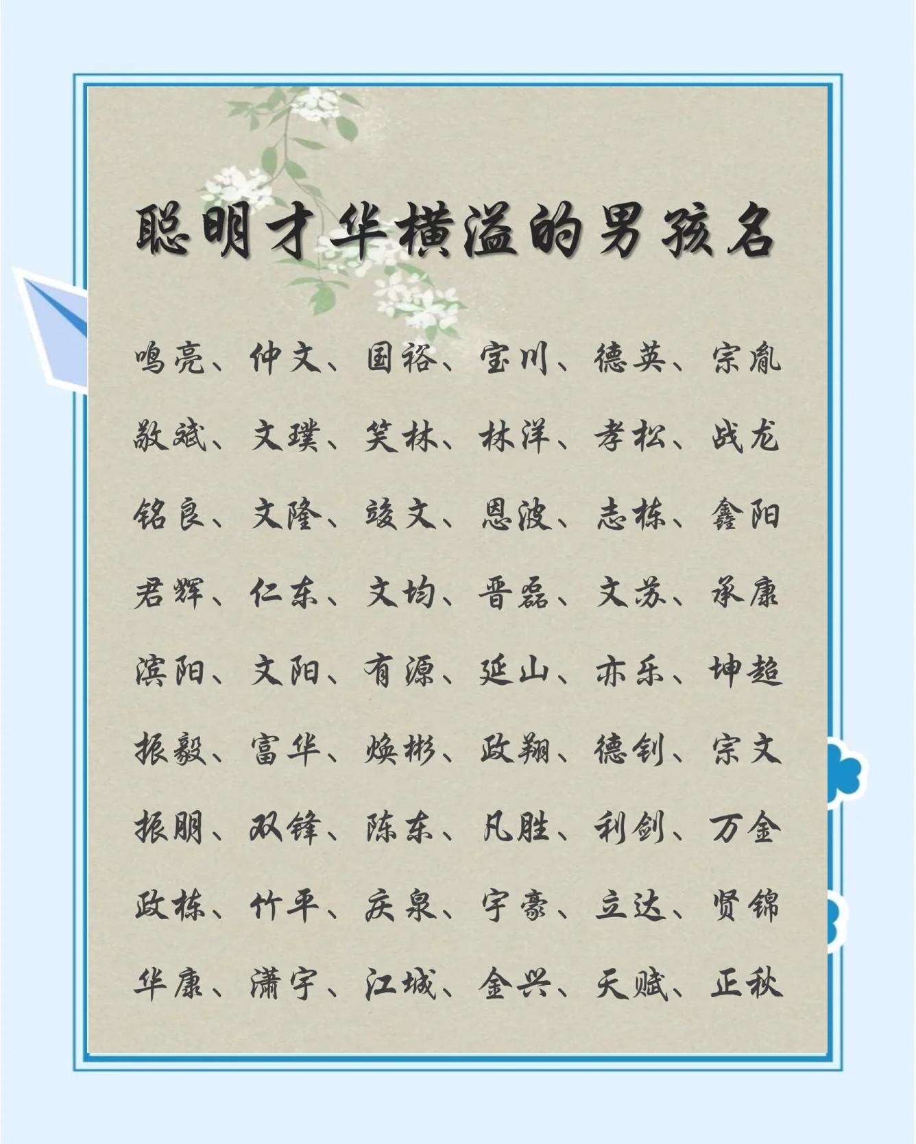男人起名