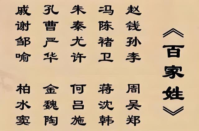 中国百家姓人口排名 中国百家姓人口排名