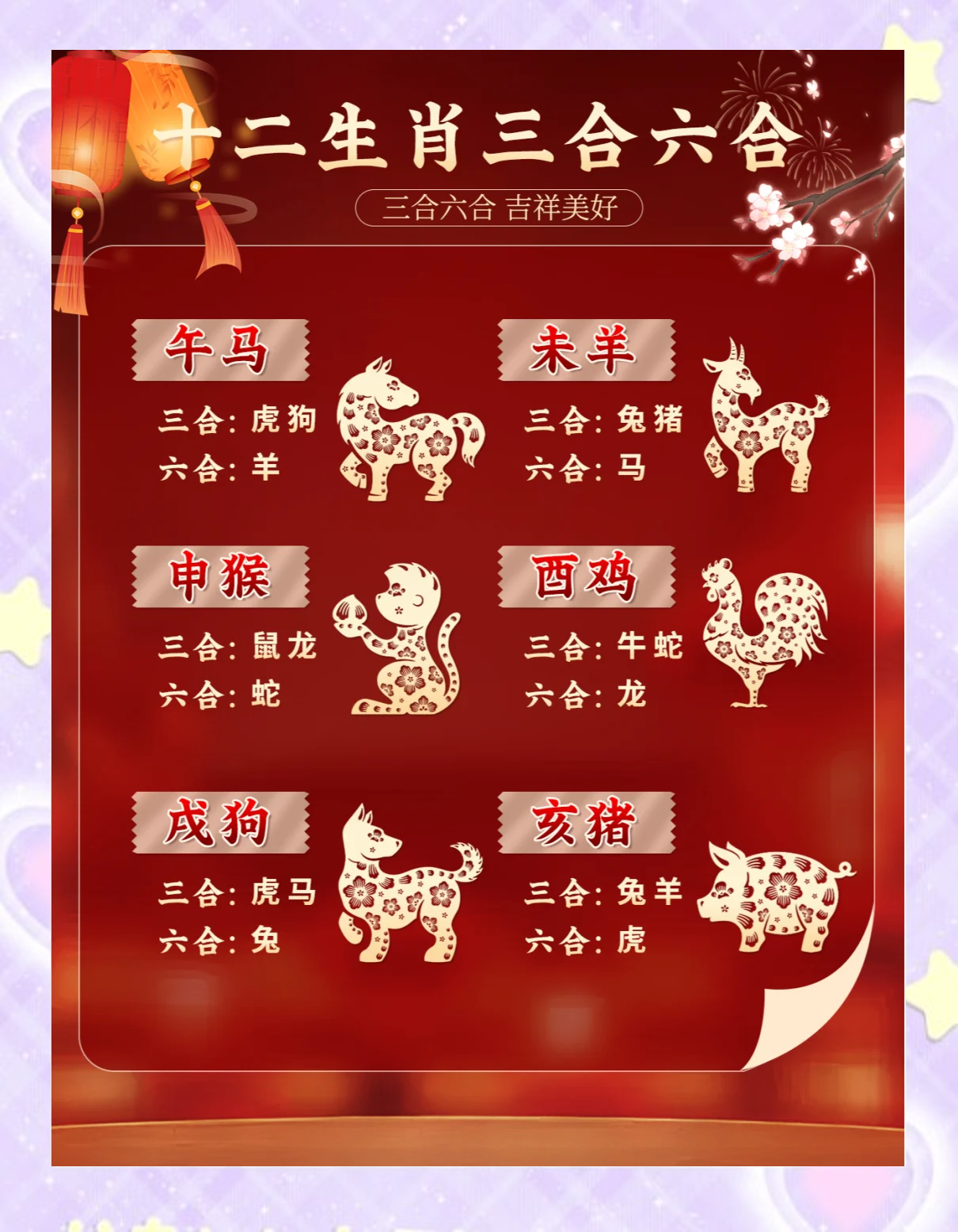 生辰八字配对姻缘三合是什么 生辰八字配对姻缘三合是什么