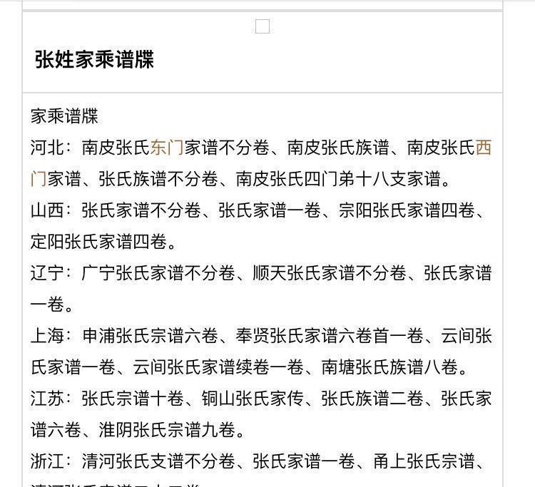 张氏百家姓排名第几 张氏百家姓排名第几
