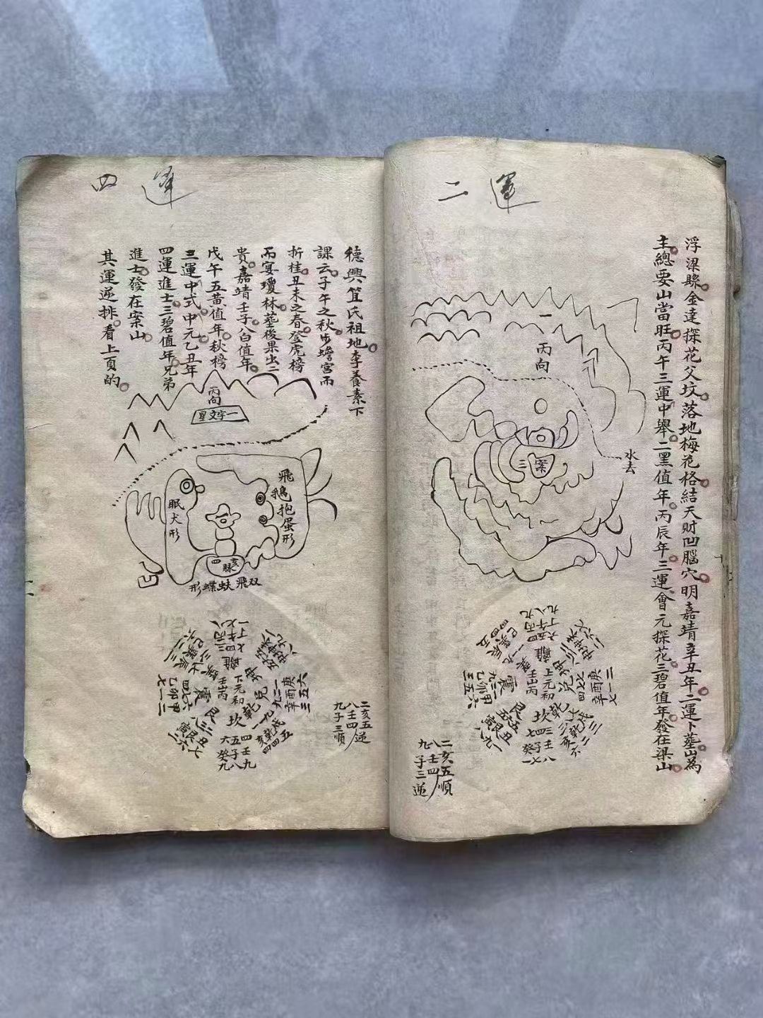 看地理风水的方法