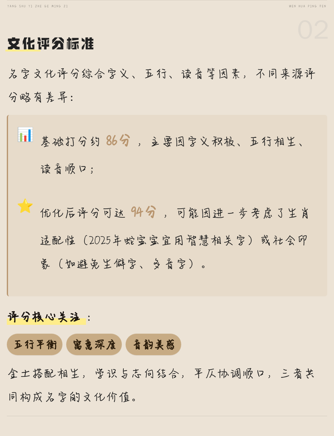 姓名怎么样