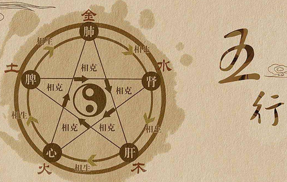 姓名测试分析打分