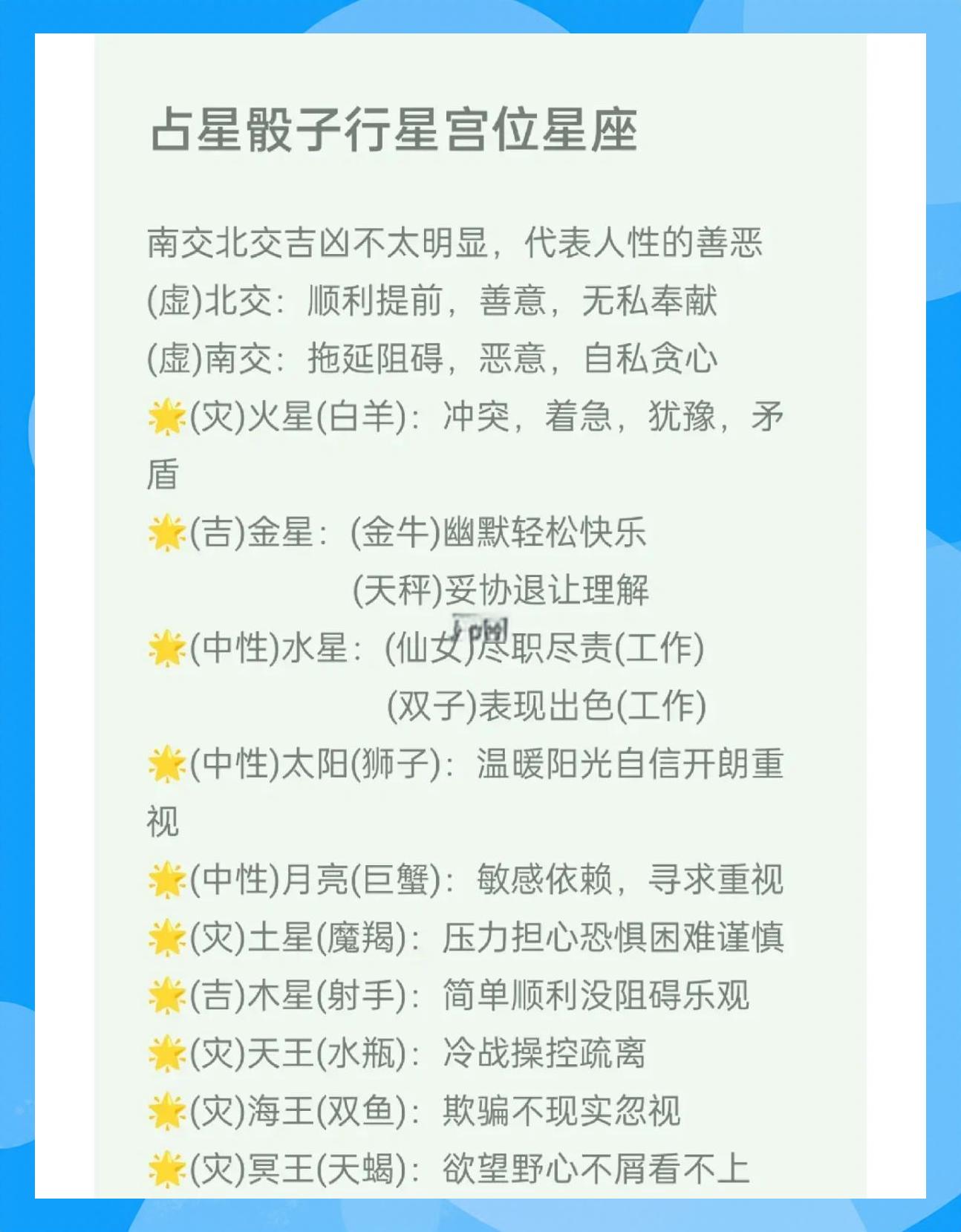 周公解梦大全免费版解梦星座屋