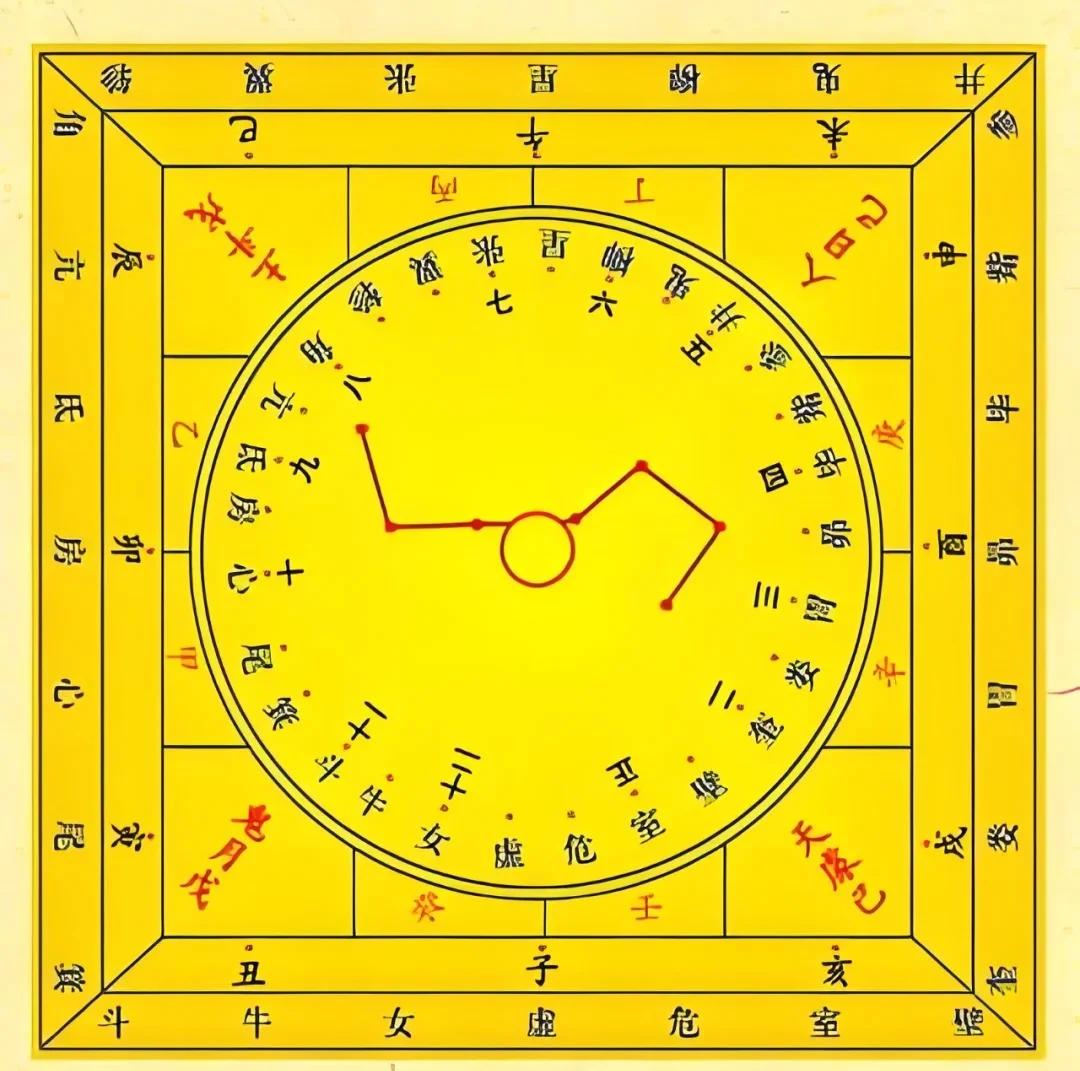 免费六爻在线排盘系统 免费六爻在线排盘系统