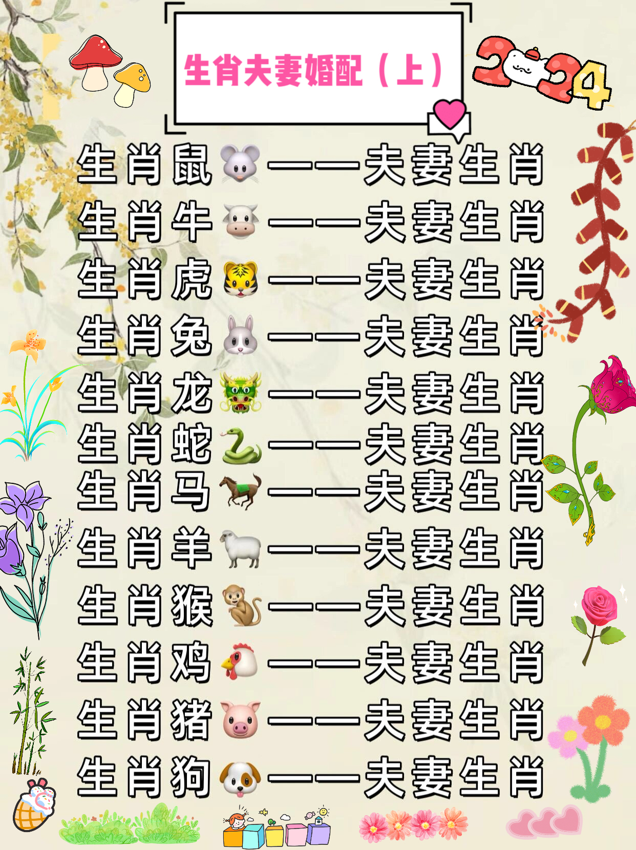 生肖配对姻缘查询