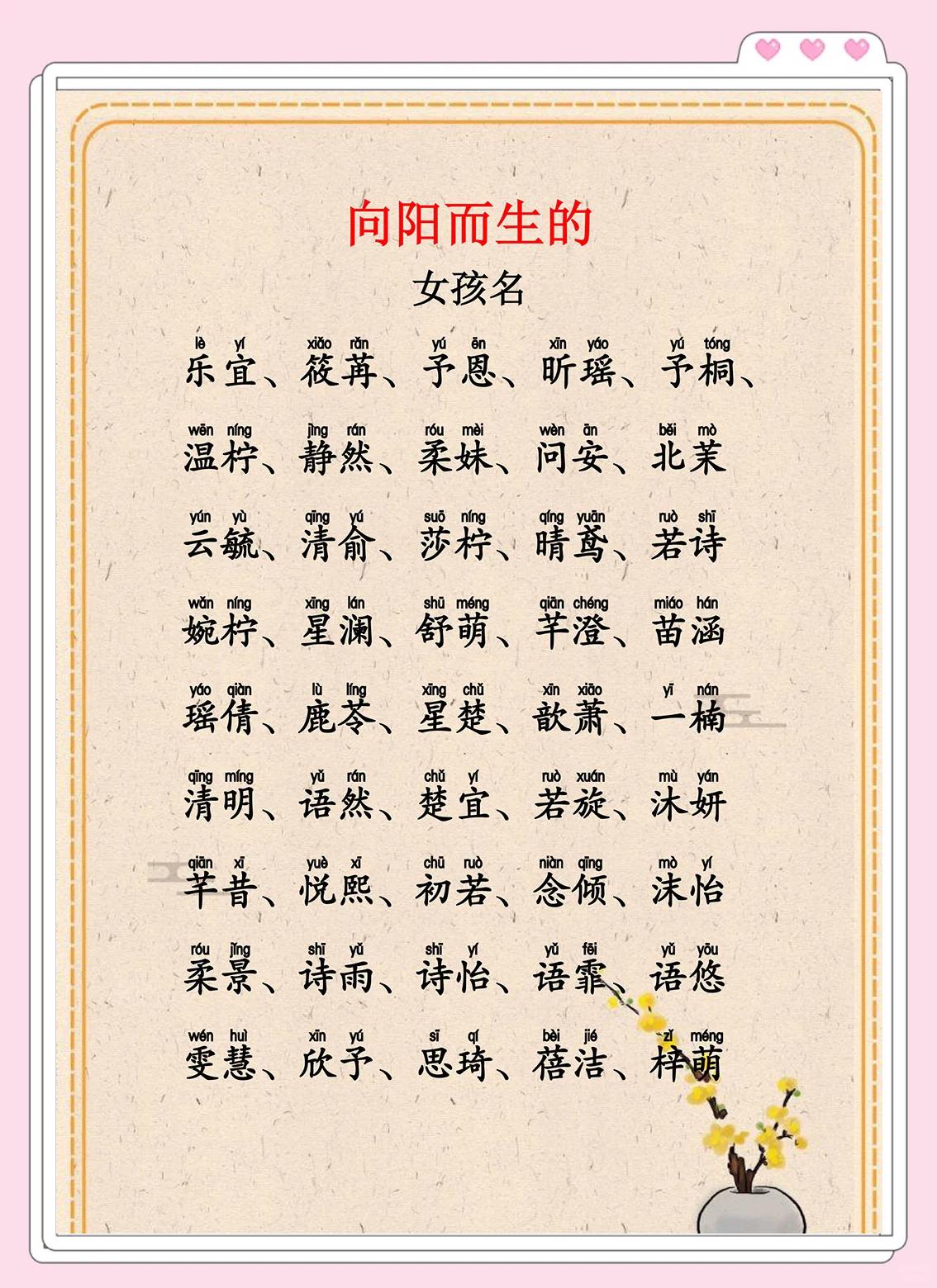 起名楚辞