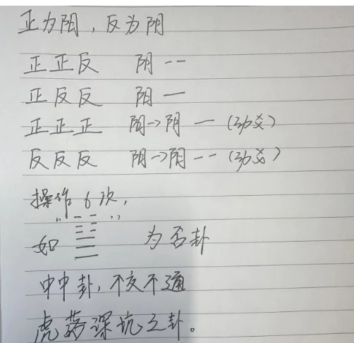 每日六爻占卜技巧 每日六爻占卜技巧