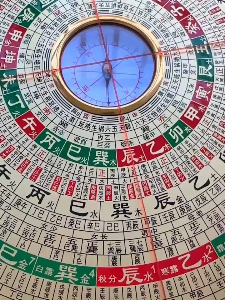 罗盘app十大排名