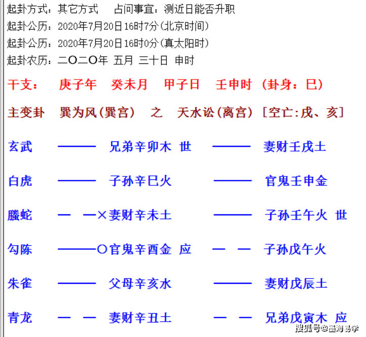 六爻解卦免费版app 六爻解卦免费版app