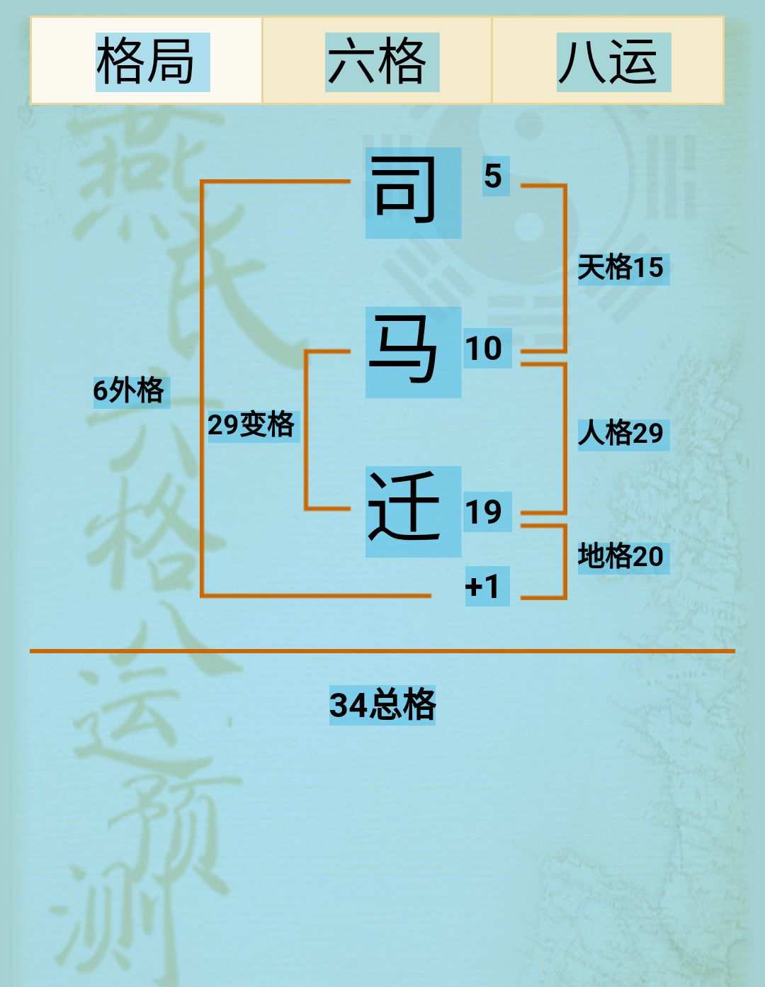 姓名免费测试测