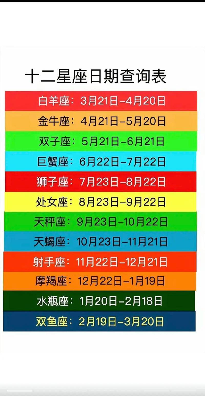星座运势汉程