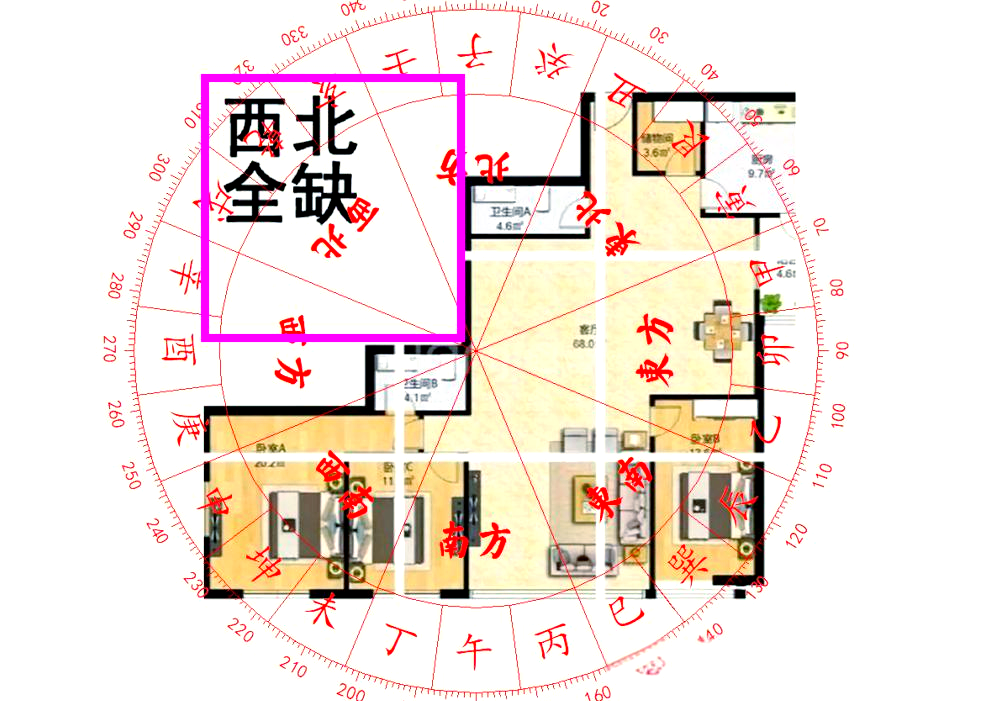 怎样化解房屋西北角的煞气呢 怎样化解房屋西北角的煞气呢