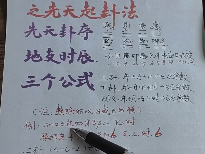 梅花易数占卜手机版 梅花易数占卜手机版
