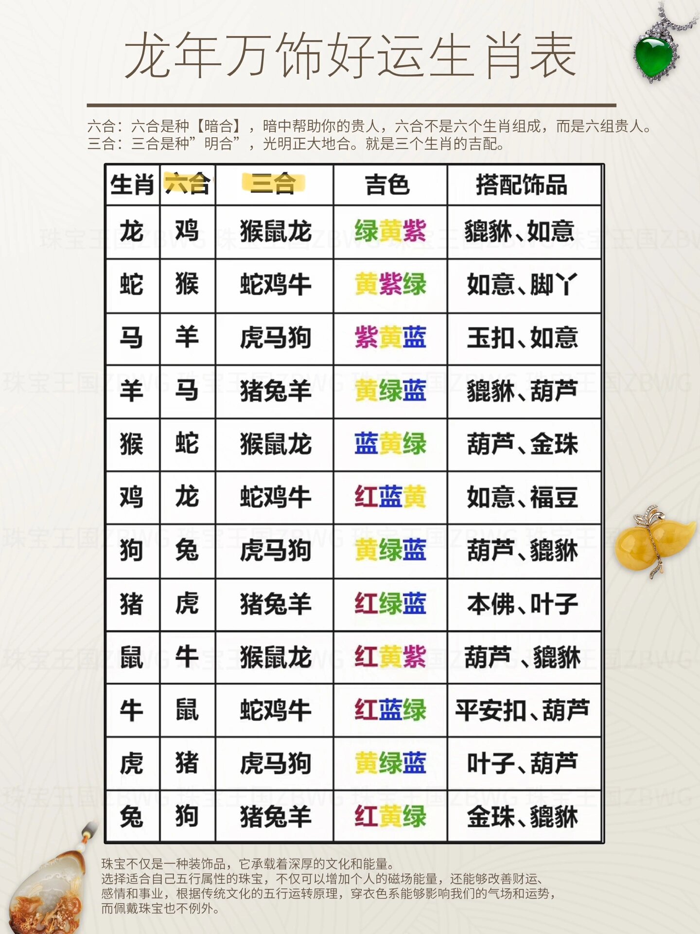 免费生肖有用吗 免费生肖有用吗