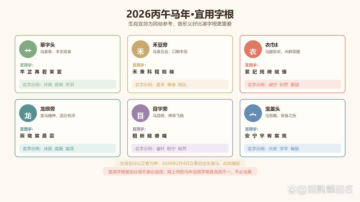 取名起名方法 取名起名方法