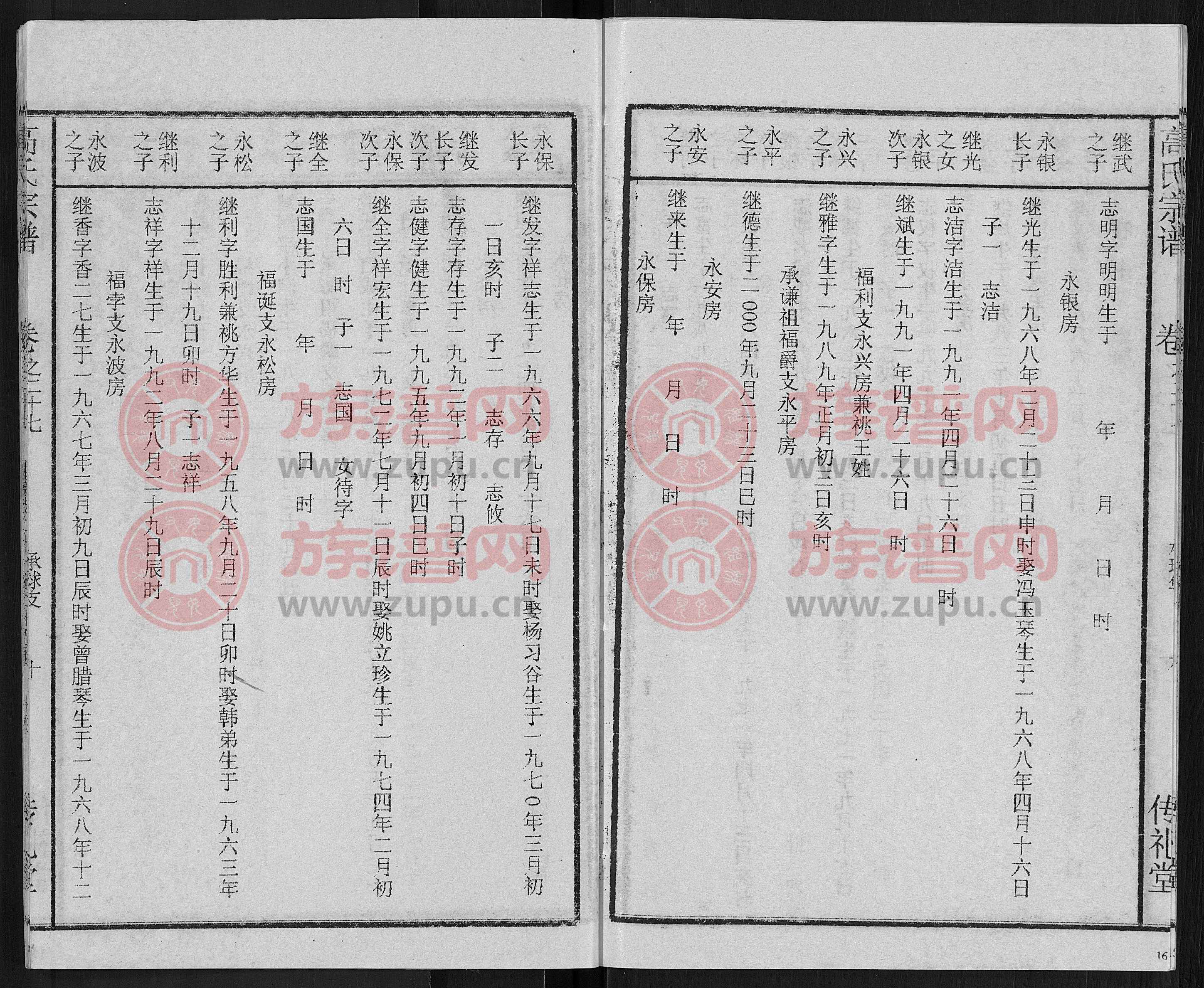 高姓家谱一览表 高姓家谱一览表
