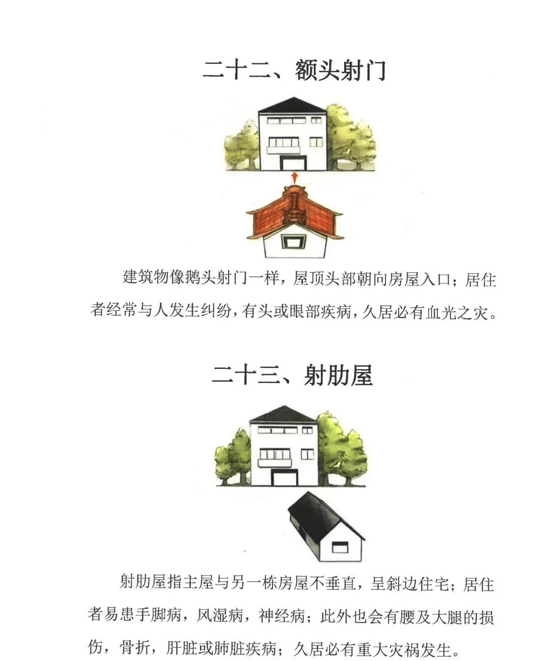 怎么看住宅风水宝地吉凶 怎么看住宅风水宝地吉凶