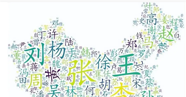 百家姓都是什么姓 百家姓都是什么姓