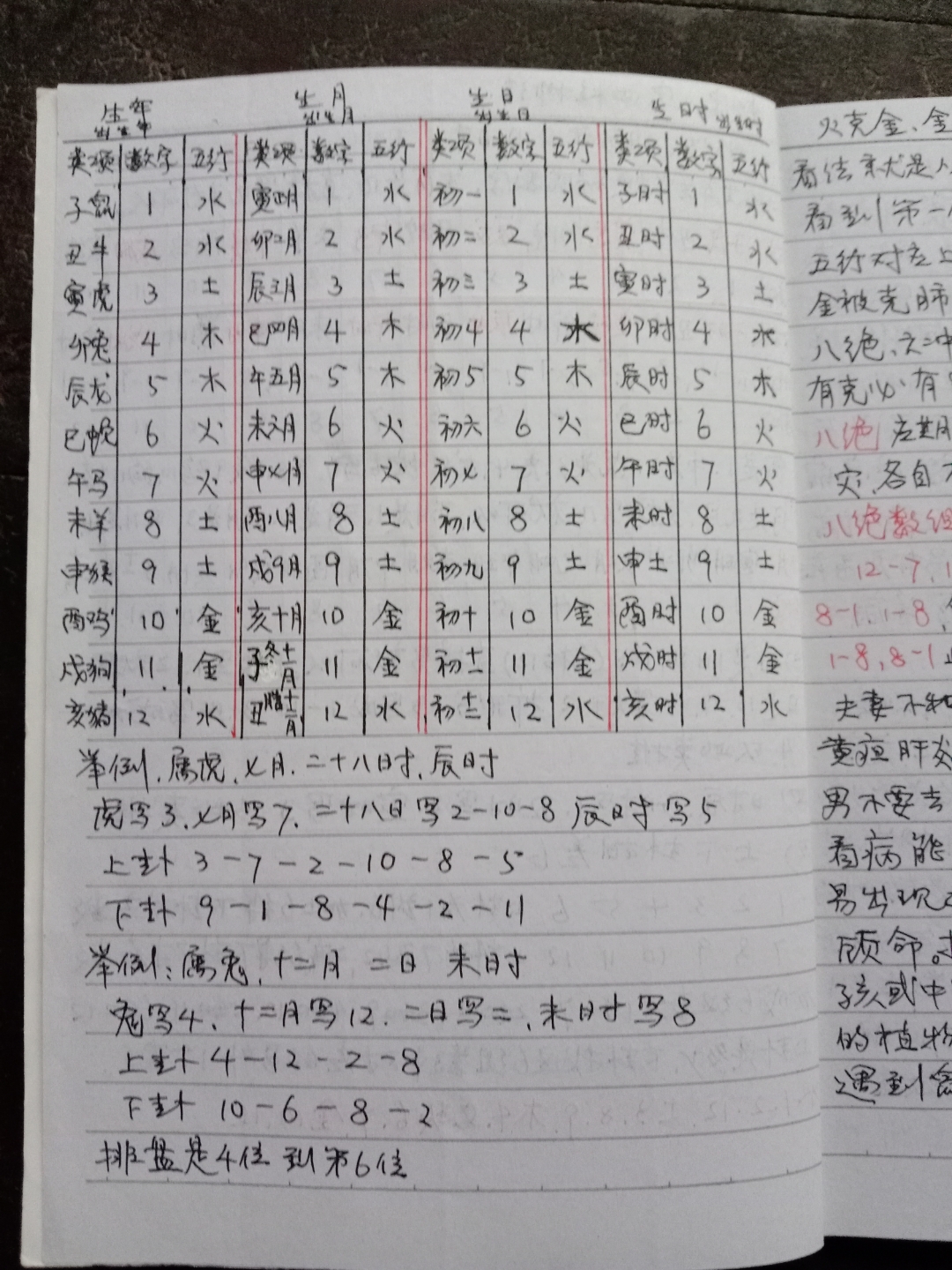 八字精批测算结果