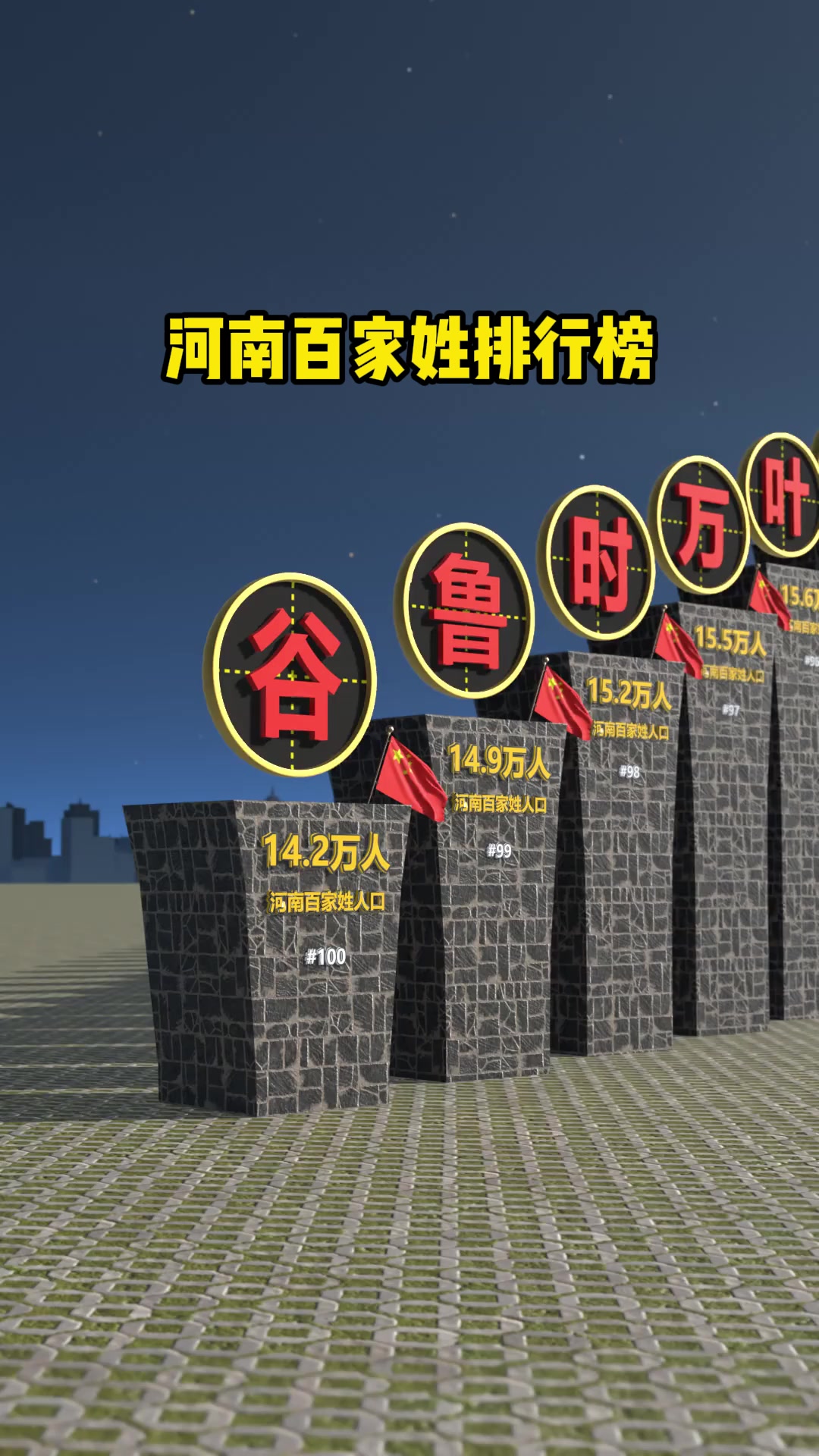 百家姓500名排名榜 百家姓500名排名榜